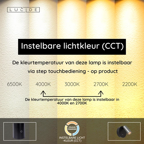 Lucide TONI - Oplaadbare Wandspot / Wandlamp - Accu/Batterij - Ø 8,1 cm - LED Dimb. - CCT - 1x2W 2700K/4000K - Bewegingssensor (uitschakelbaar) - Magnetisch - Grijs ijzer - USP